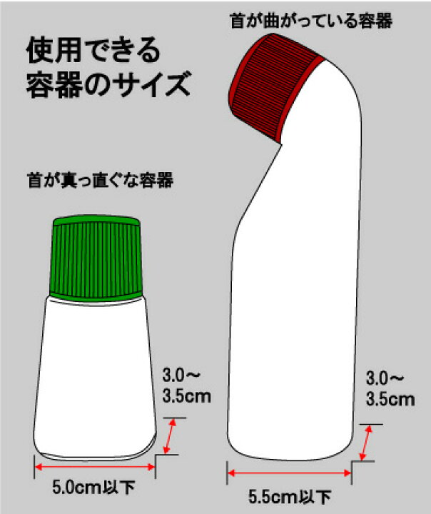 楽天市場】背中ぬりっこ〔ブルー・ピンク・イエロー〕トルタイプの塗り薬に！【くすり塗り】【一人で楽々】【快適生活応援グッズ】【スマイルキッズ】【ひとりで 楽々シリーズ】【アイデア】【商品】【便利】【グッズ】【プレゼント】【日用品雑貨】【楽天イーグルス感謝祭 ...