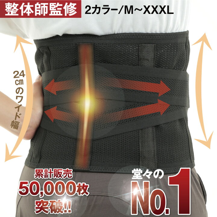 楽天市場】【楽天1位】整体師監修 ANSINDO 堂々の1位獲得 腰サポーター 