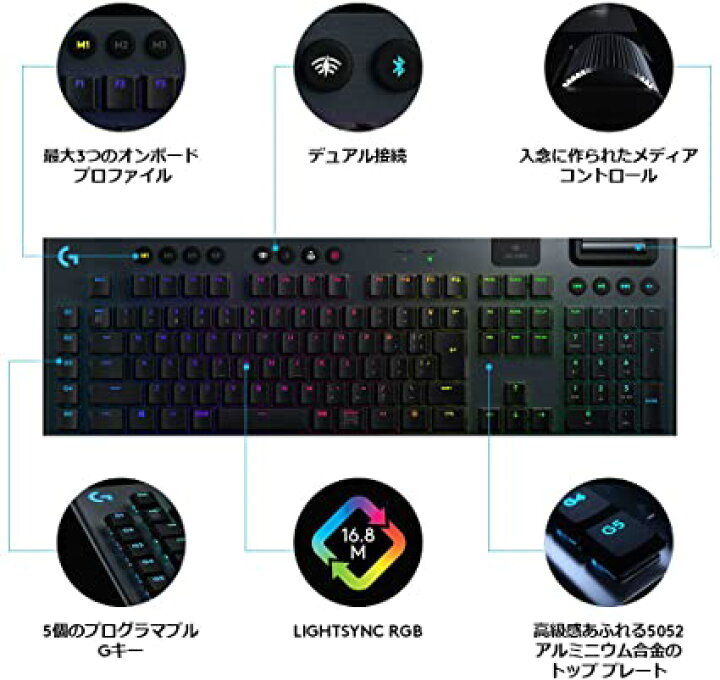 楽天市場】Logicool G ゲーミングキーボード 無線 G913 GLスイッチ  