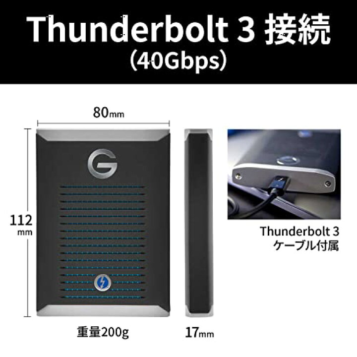 楽天市場】サンディスクプロフェッショナル 外付け ポータブルSSD 2TB 