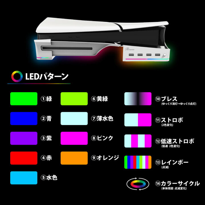 楽天市場】【PS5 Pro 対応】 ゲーミング横置きUSBハブスタンド PS5 