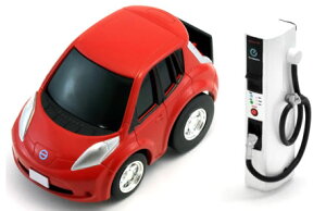 `Q zero Y [t  ([d탂ft)