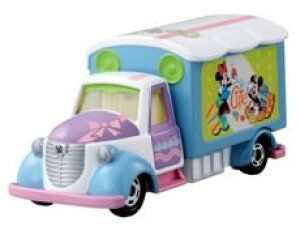 fBYj[[^[X ObfBL[ ~bL[~j[ C[X^[GfBV ̔Xʎdl