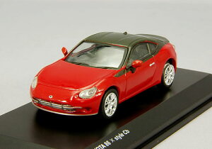  1/64 g^ 86 x style Cb CgjObh