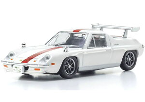  1/64 T[Lbg̘T [^X [bp (T)