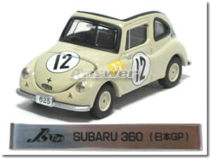 yŕizg~J~ebh0041 Xo 360 {GP No.12