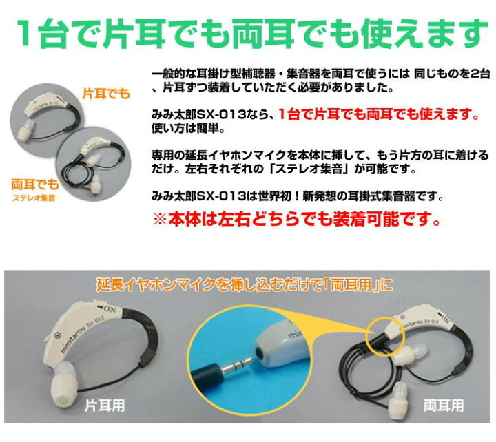 楽天市場】空気電池12個特典付！ みみ太郎 集音器 電池式 耳掛タイプ 