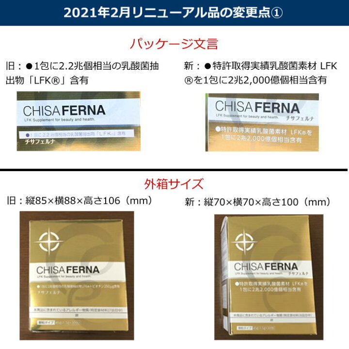 楽天市場】【3箱セット】チサフェルナ 30包入り chisaferna ニチニチ 