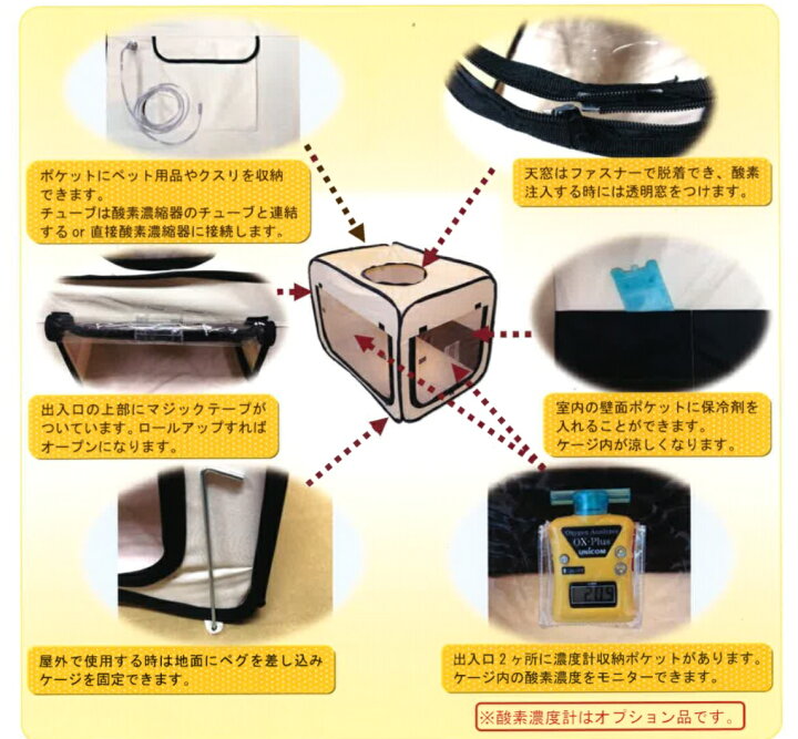 楽天市場】ペット用酸素室 ペットオキシホテル スクエア 【Sサイズ 