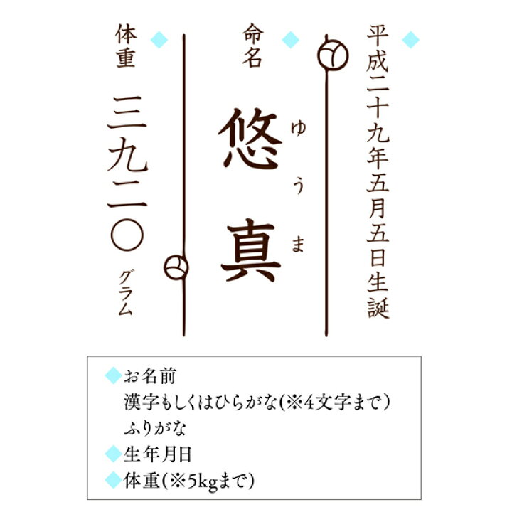 楽天市場 送料無料 越後ファーム い草俵に入れた体重米 新潟県奥阿賀産こしひかり 出産内祝い 出産祝いのお返し に 包装 のし 定型文メッセージカード アンティナギフトスタジオ