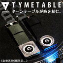 BIGバーゲン60％OFF！12日10時迄 「SEAVEN」TYMETABLE タイムテーブル 腕時計・メール便不可(返品・キャンセル・交換不可)