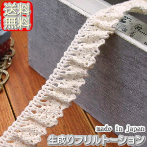 yzƖp1.5cm tg[V[X(50m)