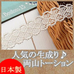 yzƖp2cm g[V[X(200m)s |p[X t