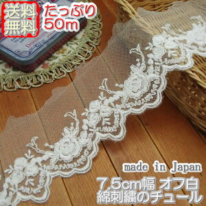 yzƖp7.5cmȎhJ̃It`[[Xi50mj