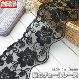 楽天市場 手芸 レース 黒の通販