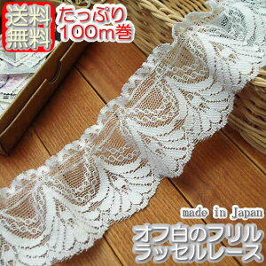 yzƖp4.8cmIt̃tbZ[X(100m)