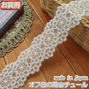 X[p[Z[zyz3.8cmIt̃`[[X(1m)s |p[X t