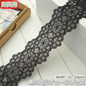 yz4cm ̃`[[X(1m)s |p[X t