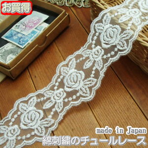 X[p[SALEzyz5.3cmIto̗R`[[Xi1mj