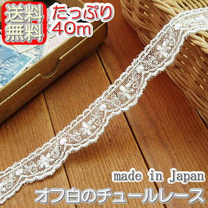 yzƖp1.7cmIt̃`[[Xi40mj