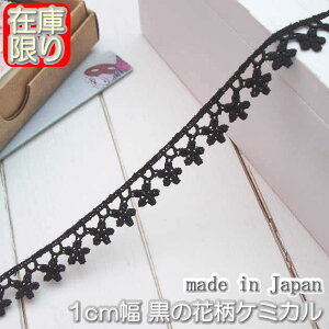 yz1cm킢Ԃ̍P~J[X(1m)