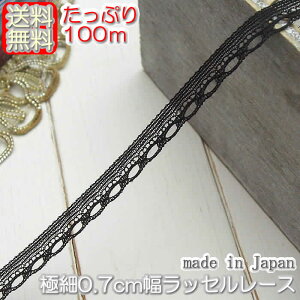 yzƖp ɍ0.7cm ̃bZ[X(100m)s |p[X t