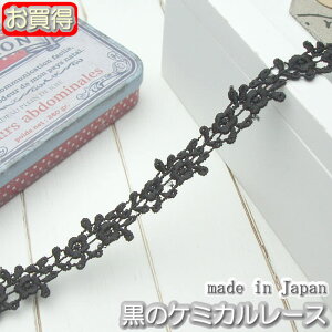 y݌ɏz1.5cm ̉ԕP~J[X(1m)