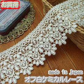 【お買得】7cm幅オフ白きれいなケミカルレース(1m)