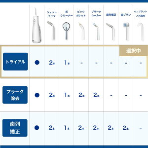yBF聚52% zEVFANo.1 EH[^[sbN o WFbgEHbV[ Waterpik R[hXZNg WF-10 o@ o EH[^[tX R[hX h PA wate