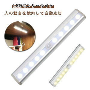 Cg  ZT[ L  m _ Ɩ l m LED }Olbg È  USB[d N[[bg  ZT[Cg 