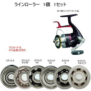 yC[[ pxAOz V}m 08 BB-X nCp[tH[X Mg p XeXxA e@Z~bN xAO ey7-4-2.5mm 1 1Zbgz