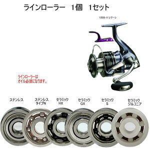 yC[[ pxAOz V}m 12 BB-X }[ p XeXxA e@Z~bN xAO ey7-4-2.5mm 1 1Zbgz