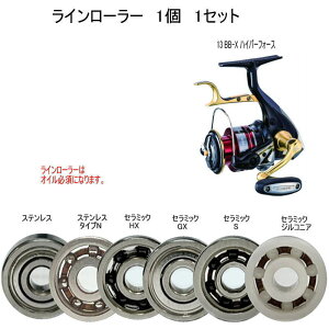 yC[[ pxAOz V}m 13 BB-X nCp[tH[X p XeXxA e@Z~bN xAO ey7-4-2.5mm 1 1Zbgz