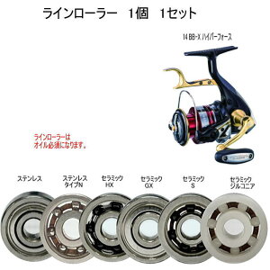 yC[[ pxAOz V}m 14 BB-X nCp[tH[X p XeXxA e@Z~bN xAO ey7-4-2.5mm 1 1Zbgz