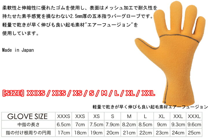 楽天市場】サーフグリップ SURF GRIP エアーフュージョン ラバー  
