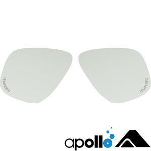 apollo A| oCI UV/ARY ᔽ˃Y Y oCI_CrO }XN Kl ep[gY bio ar{@ m { ChCWp