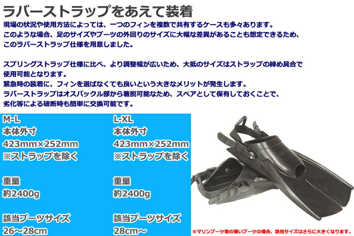 楽天市場】apollo アポロ バイオフィン レンジャー RS biofin Ranger 