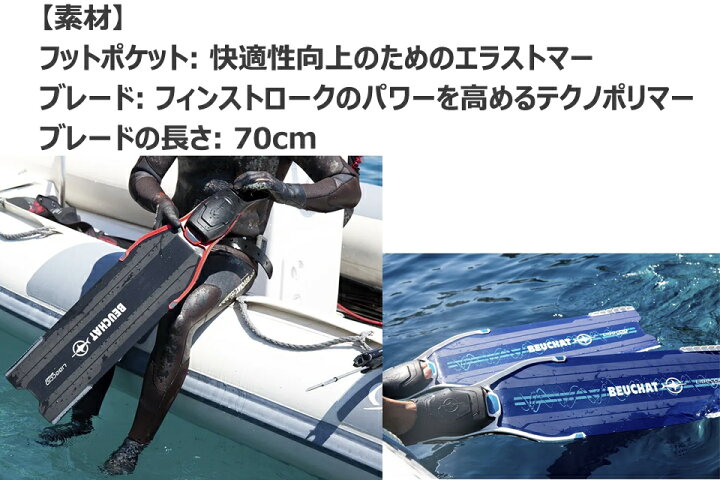 楽天市場】ブッシャー Beuchat ブッシャ ロングフィン LIBECCIO SPORT 