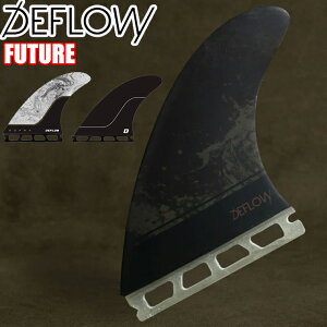 DEFLOW THRUSTER SUPRA T[t{[h tB {[htBft[ XX^[tB T[tB ~fBA [W FUTUREt[`[ 3tB FUT tbg