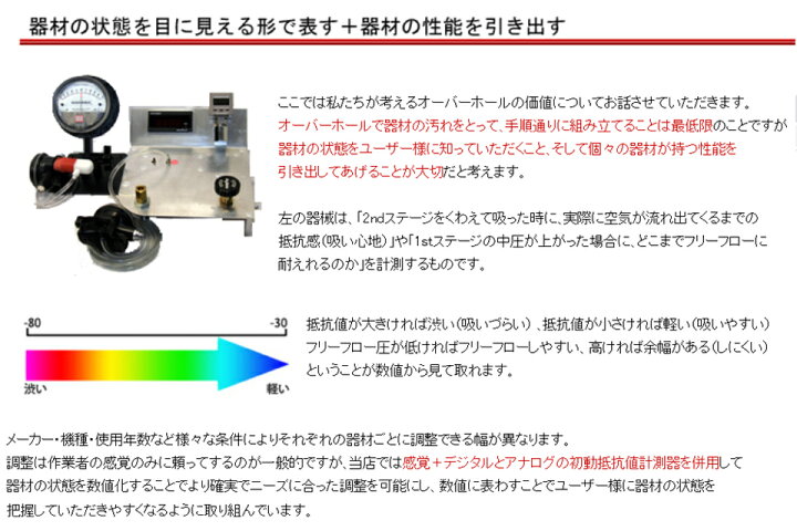 割引クーポン有/希望納期即日配送中各メーカー対応BCインフレーターオーバーホールサービス 楽天市場】ダイビング器材 オーバーホール メンテナンス OHインフレーター AIR2保証(6ヵ月間)・再調整＆点検サービス(1年間) : GOOD  TIME