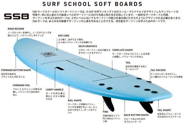 楽天市場】OCEAN&EARTH SURF SCHOOL SOFTBOARD 8ft ソフトボード 