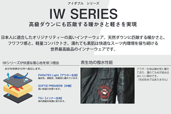 楽天市場】ZERO IW-6200 ワンピース お尻ファスナー付き ダイビング 