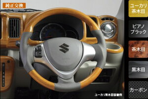 REIZ Cc GuCS DA17W RrXeAO KObv pO[v p`OU[EovH