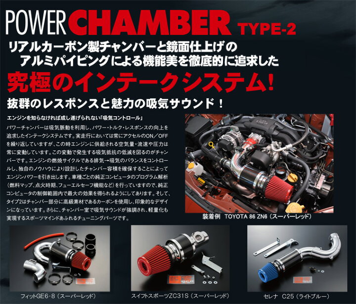 楽天市場】ZERO-1000 零1000 パワーチャンバー 軽自動車用 ジムニー TA 