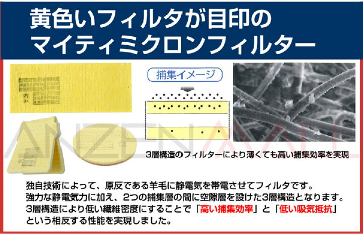 楽天市場】興研 取り替え式 防塵マスク用 交換マイティミクロン 