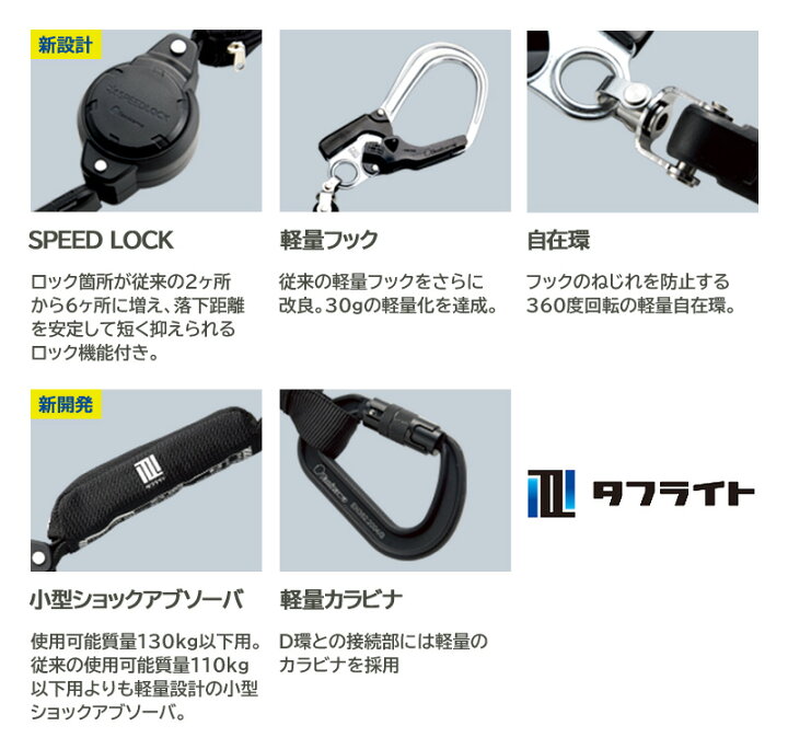楽天市場】タニザワ フルハーネス用 巻取＋伸縮式 ランヤード 第1種 