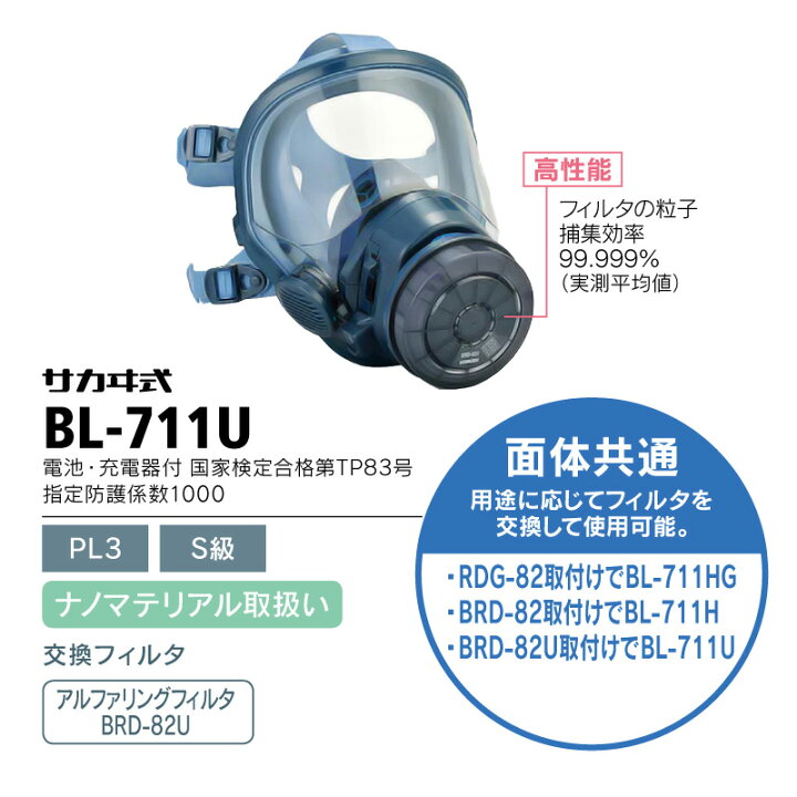 楽天市場】興研 電動ファン付き呼吸用保護具 サカヰ式 BL-711U (電池 