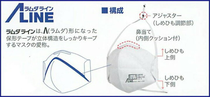 楽天市場】シゲマツ N95 使い捨て 防塵マスク CDC NIOSH 検定合格 日本製 DD02-N95-2K 10枚 : 安全モール 楽天市場店 楽天市場】シゲマツ N95 使い捨て 防塵マスク CDC NIOSH 検定合格 日本製 DD02-N95-2K 10枚 : 安全モール 楽天市場店