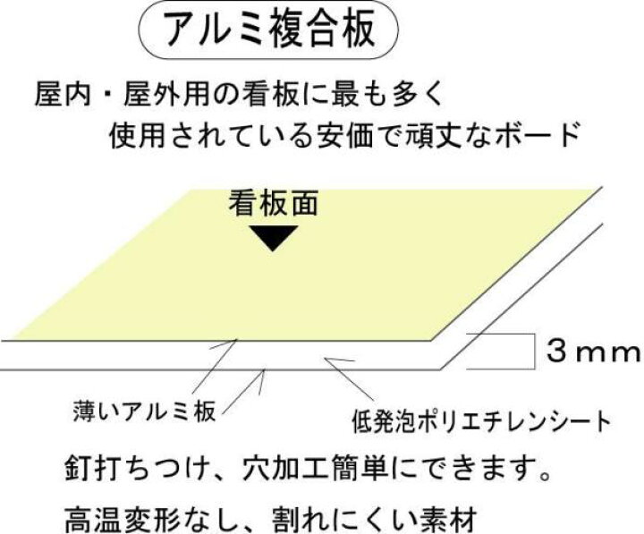 楽天市場】雪捨て禁止看板 600×300mm 木製支柱付 アルミ複合版 耐候性 