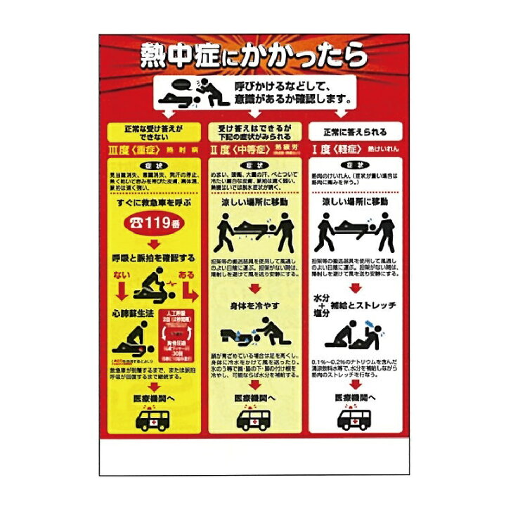 楽天市場】熱中症対策 工事現場看板 熱中症対策標識 防じん・防水熱中アラーム付 WBGT対応標識+「熱中症にかかったら」 550×1400(自立鉄枠付き)(大型商品) : 安全・サイン8